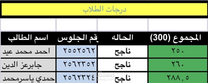 إعداد ورصد درجات الطلاب و إصدار تقارير النجاح و الرسوب