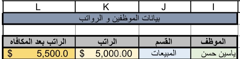 إعداد و إداره كشوف رواتب الموظفين و حساب المكافآت