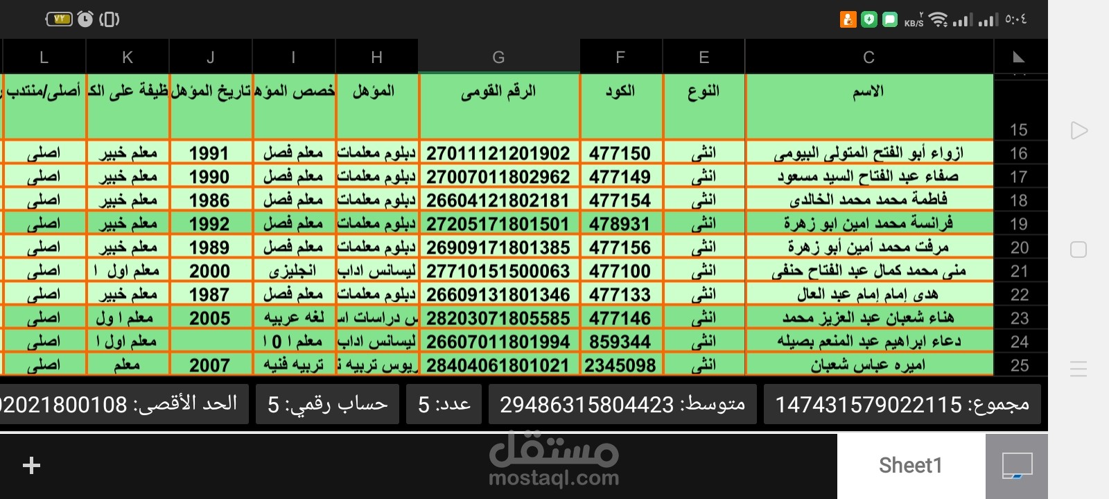 بيانات العاملين بالمدرسه