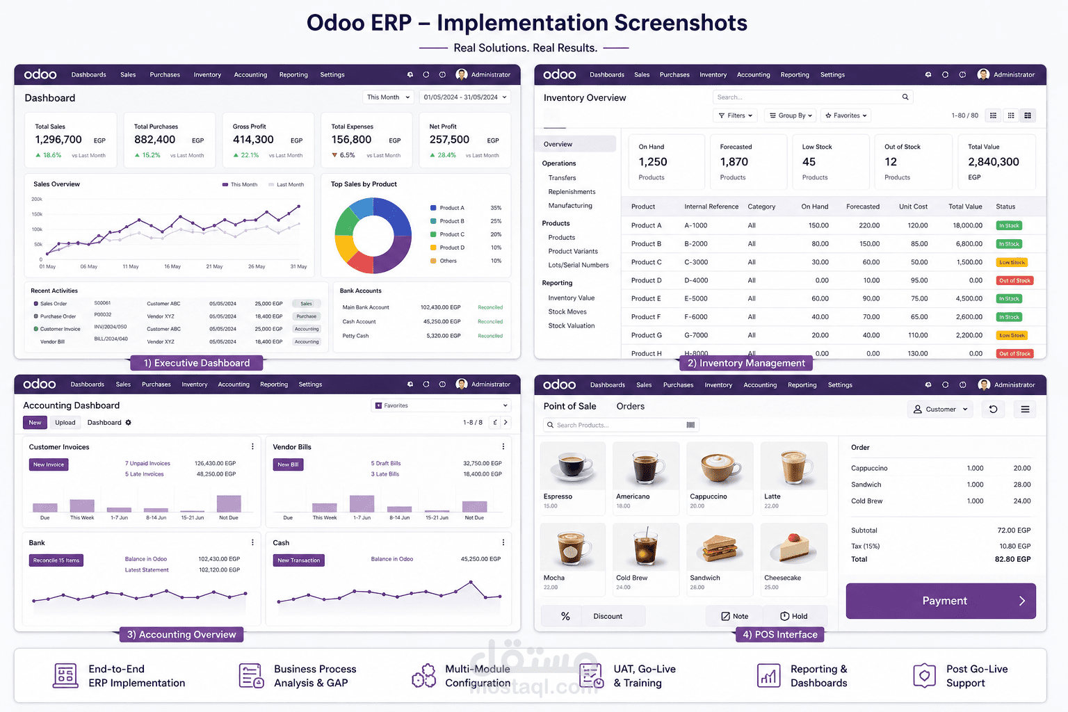 تنفيذ نظام Odoo لشركات المقاولات وإدارة المشاريع والتكاليف
