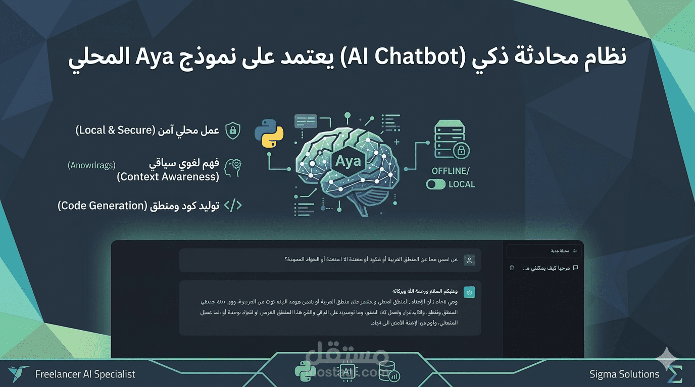 تطوير مساعد ذكي مخصص للأعمال مدعوم بنماذج اللغة الكبيرة LLMs