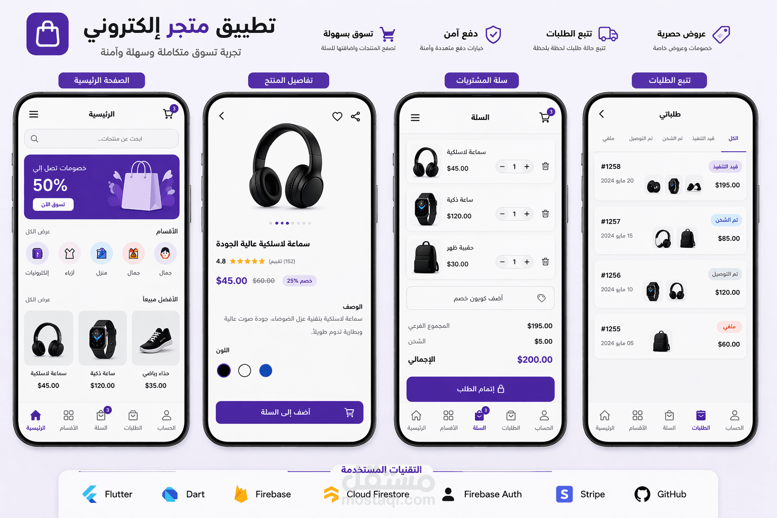 تطوير تطبيق متجر إلكتروني (E-commerce) باستخدام Flutter وFirebase