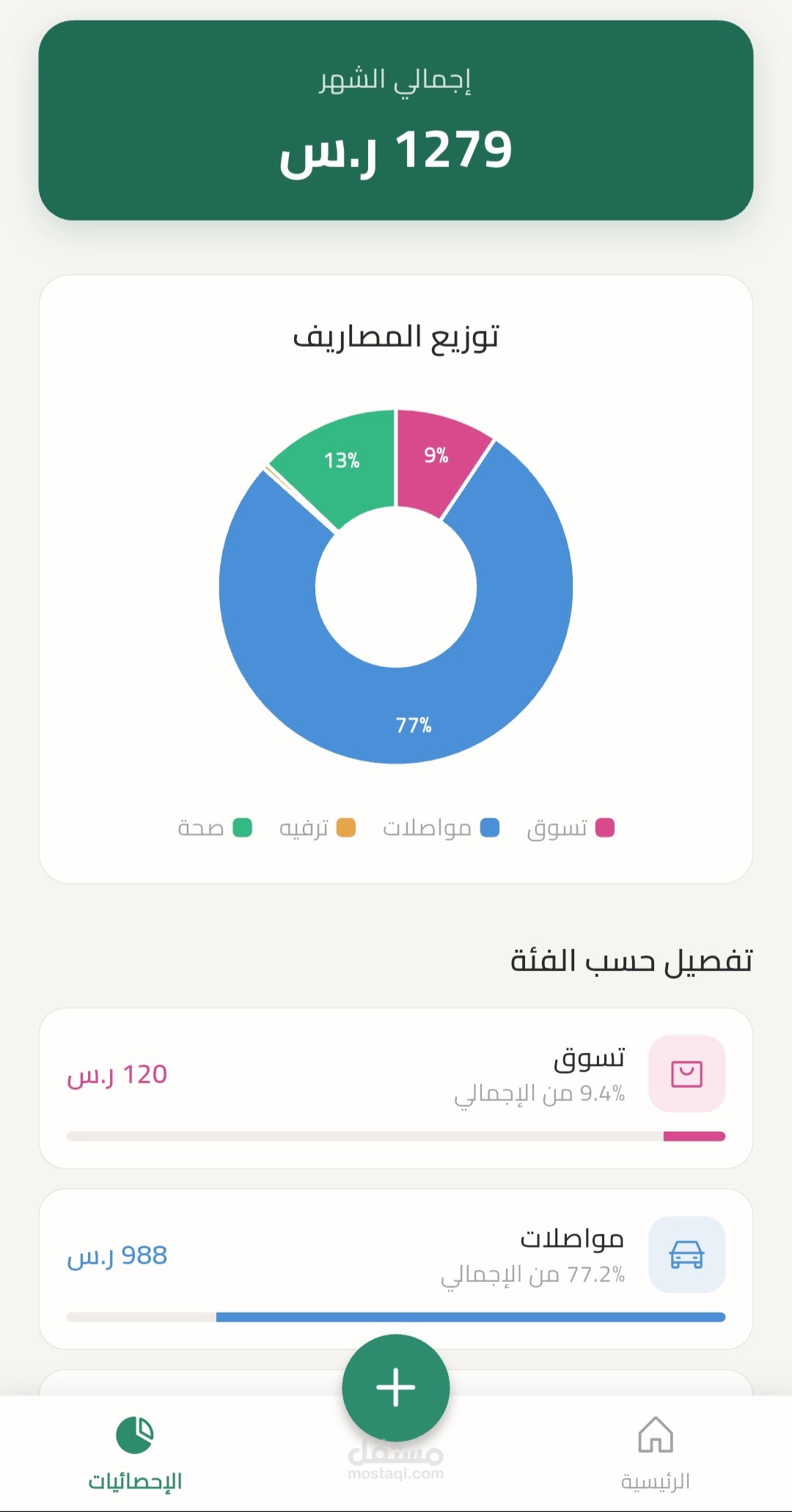تطبيق إدارة المصروفات الشخصية