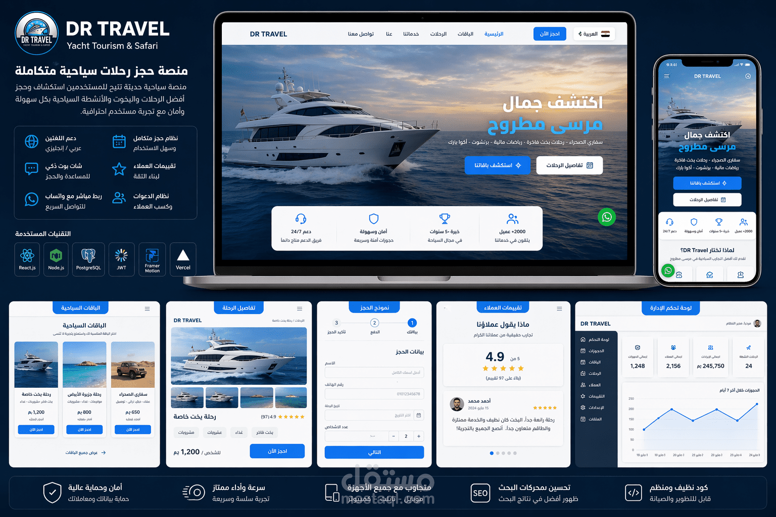 منصة DR Travel — حجوزات سياحية في مرسى مطروح