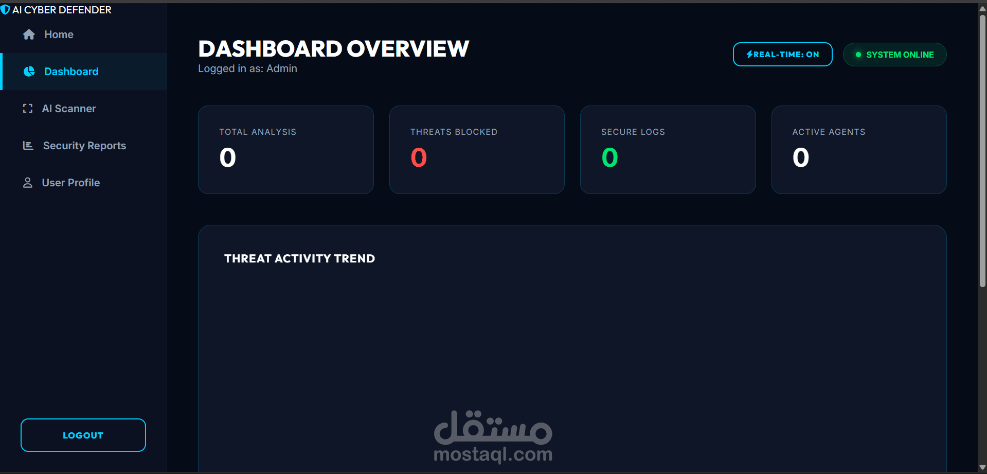 https://github.com/Mo-yasser112/frontend