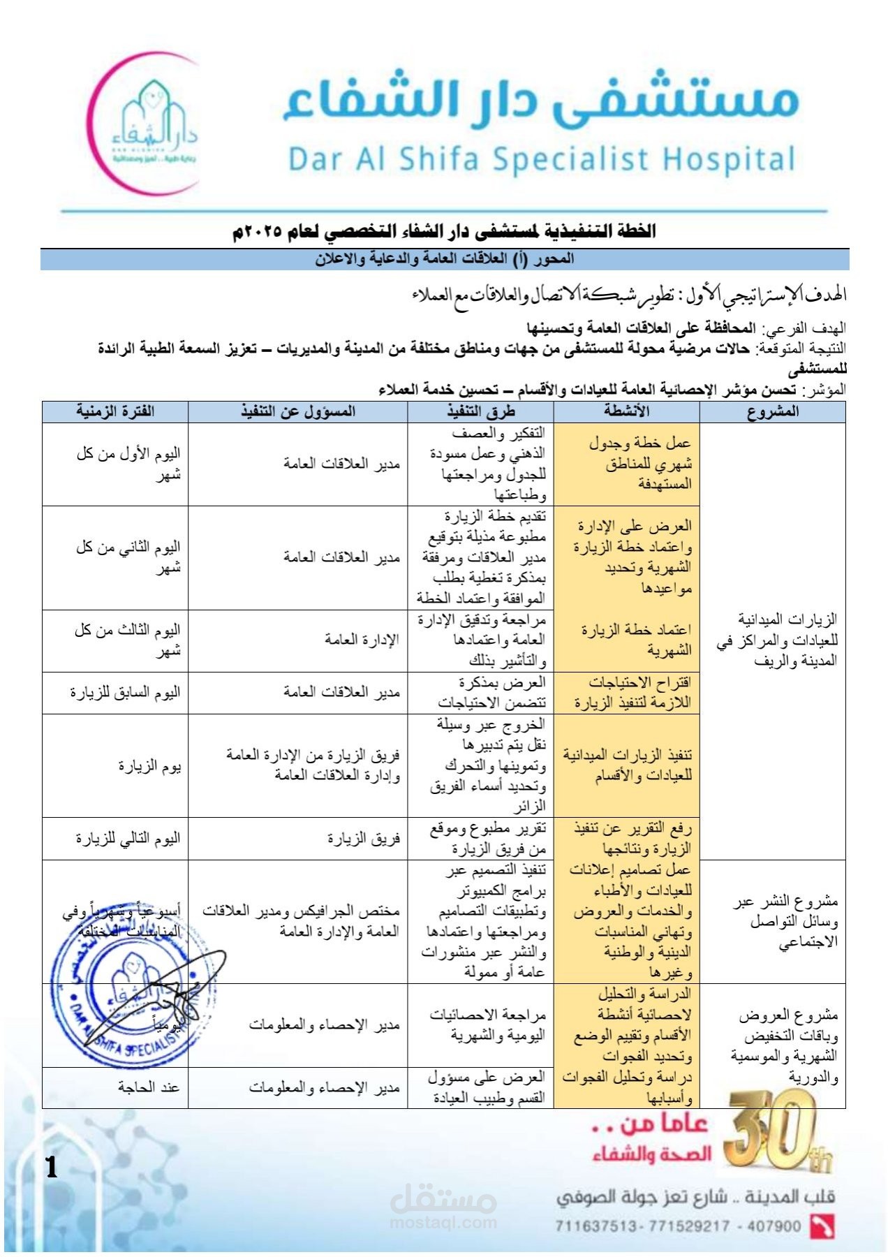 اعداد الخطة التنفيذية لمستشفى دار الشفاء ٢٠٢٥