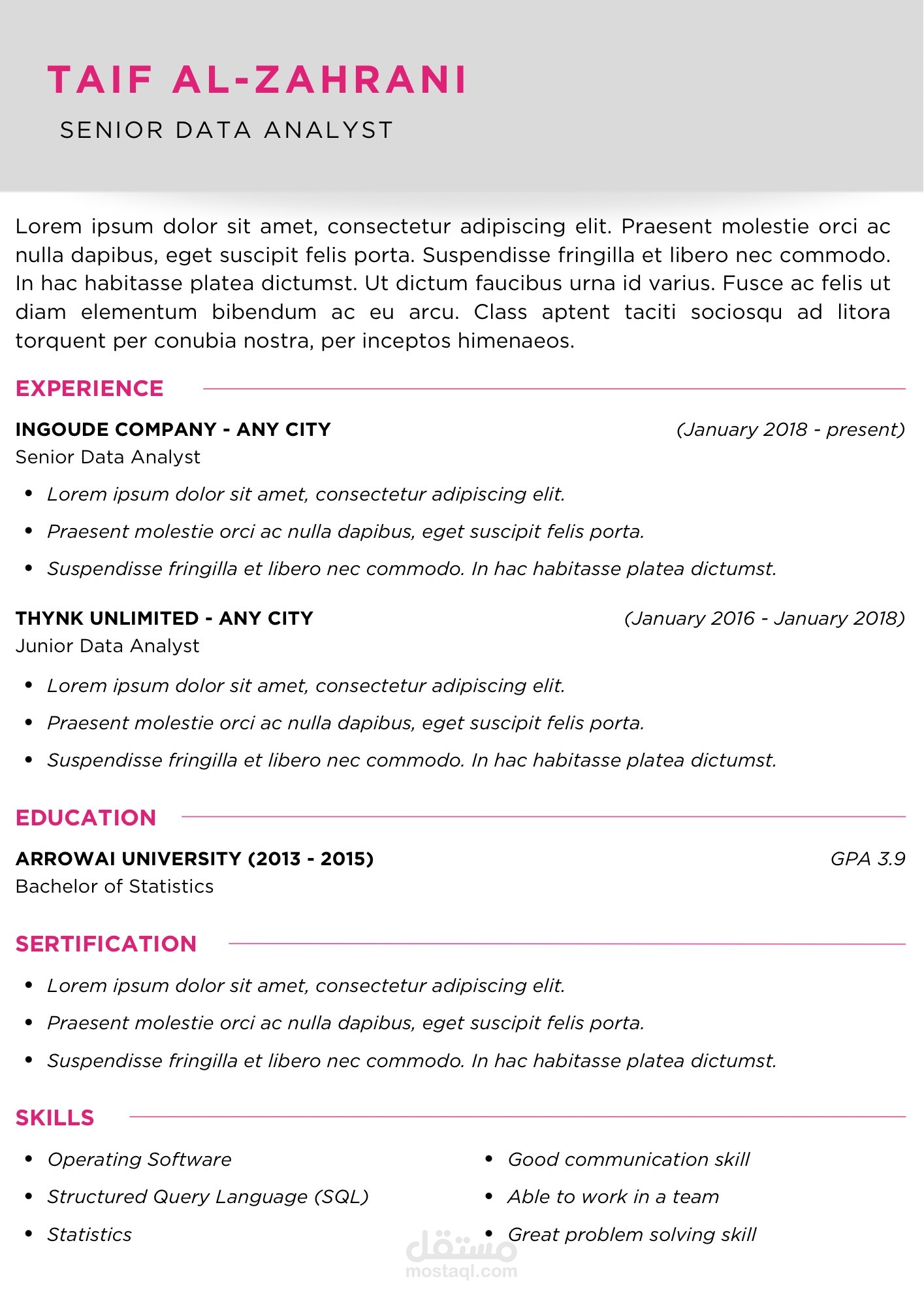 Cv TAS