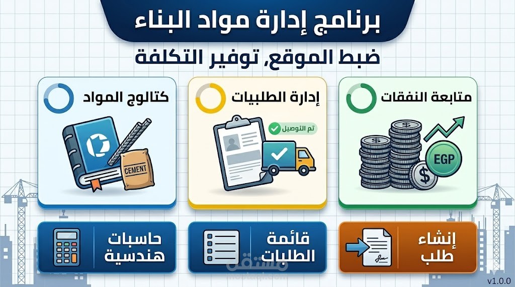 نظام إدارة ومتابعة مخزون مواد البناء (Construction Material Manager)