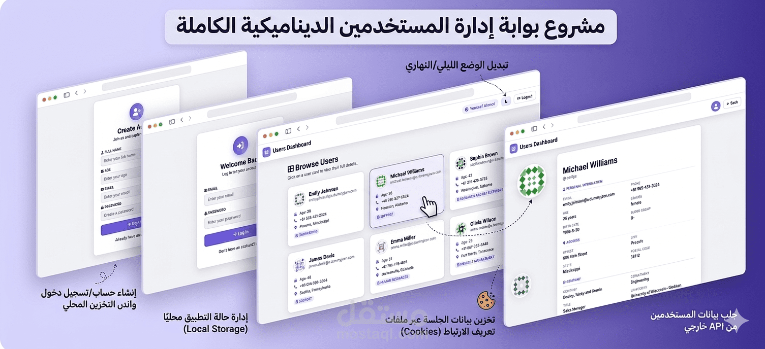 بوابة إدارة المستخدمين الديناميكية الكاملة