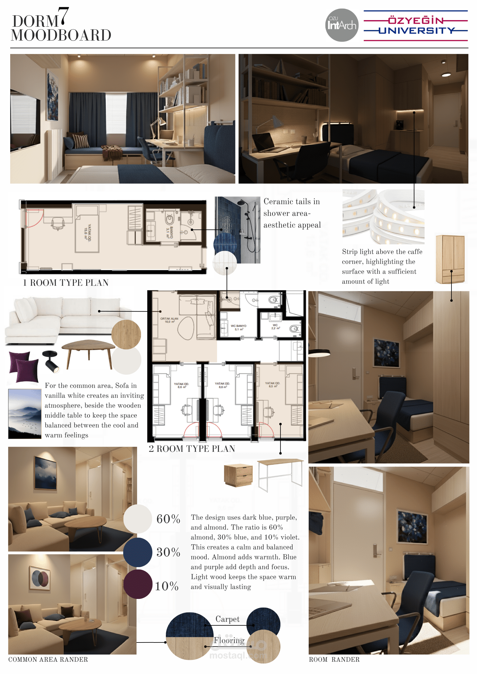 تصميم وحدات سكن جامعي