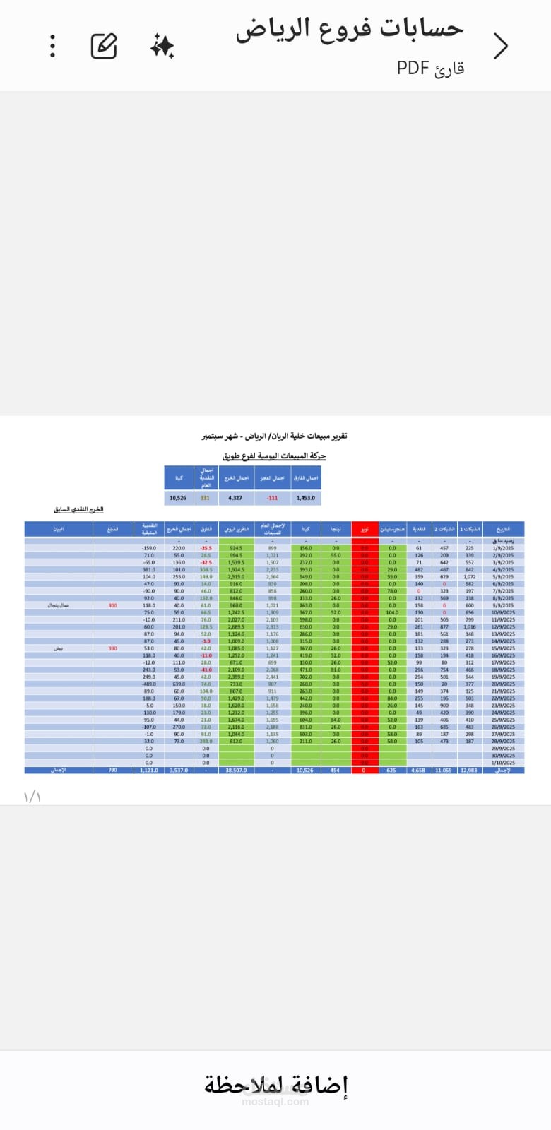 مدخل بيانات