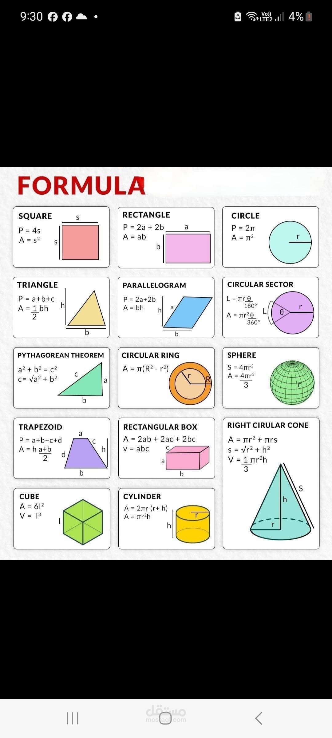 (Geometry) قوانين المساحة والمحيط للأشكال الهندسية.
