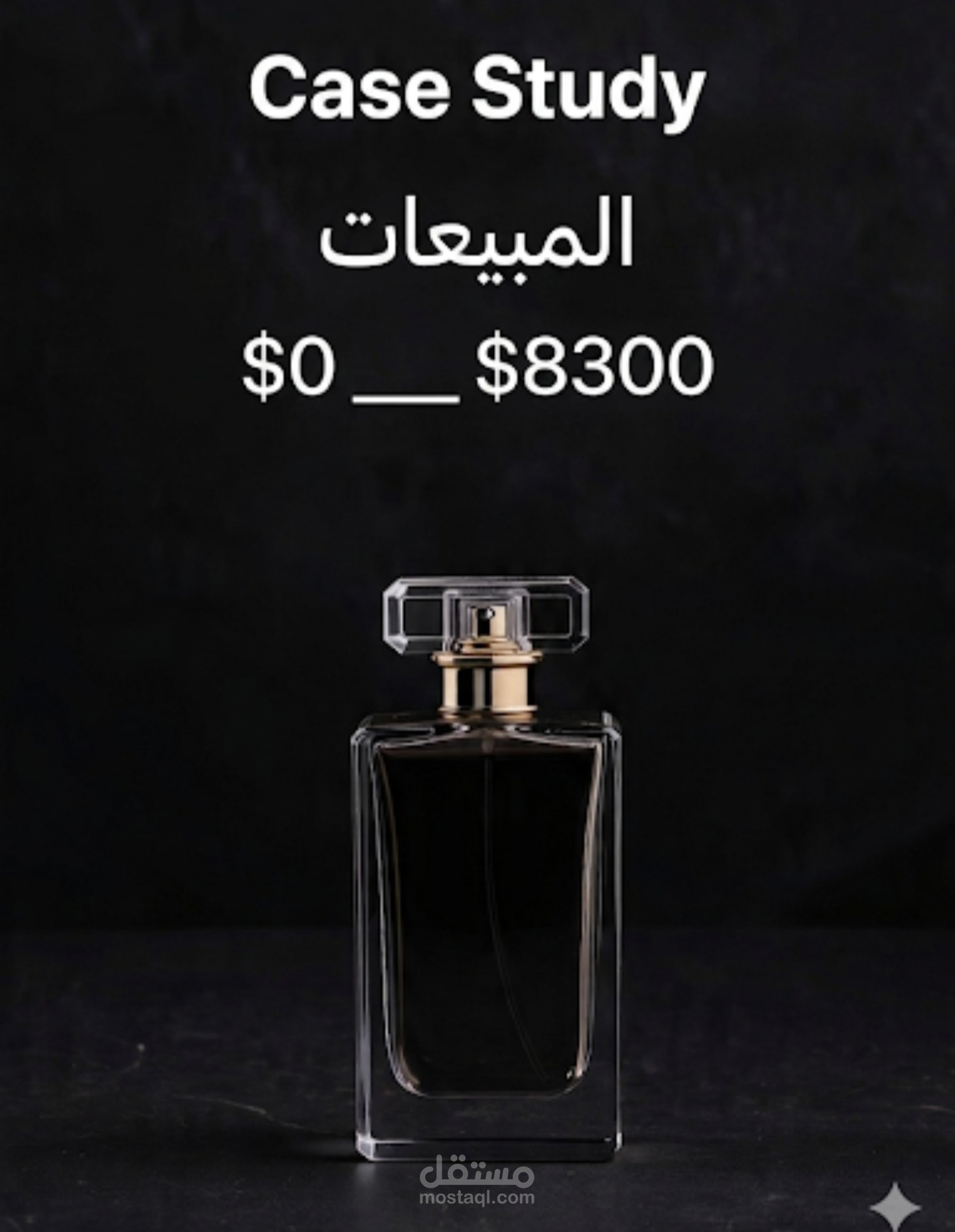 رفع مبيعات متجر عطور من 0 إلى 8200$ خلال 30 يوم
