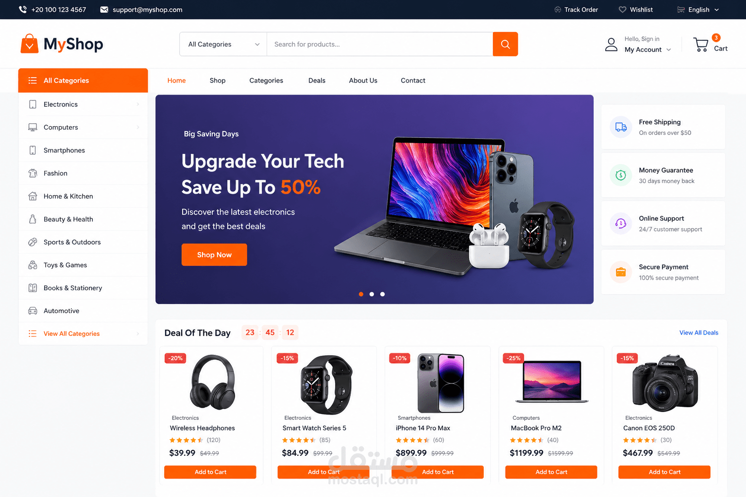 ُE-Commerce Aplication Using Microservices Paradigm