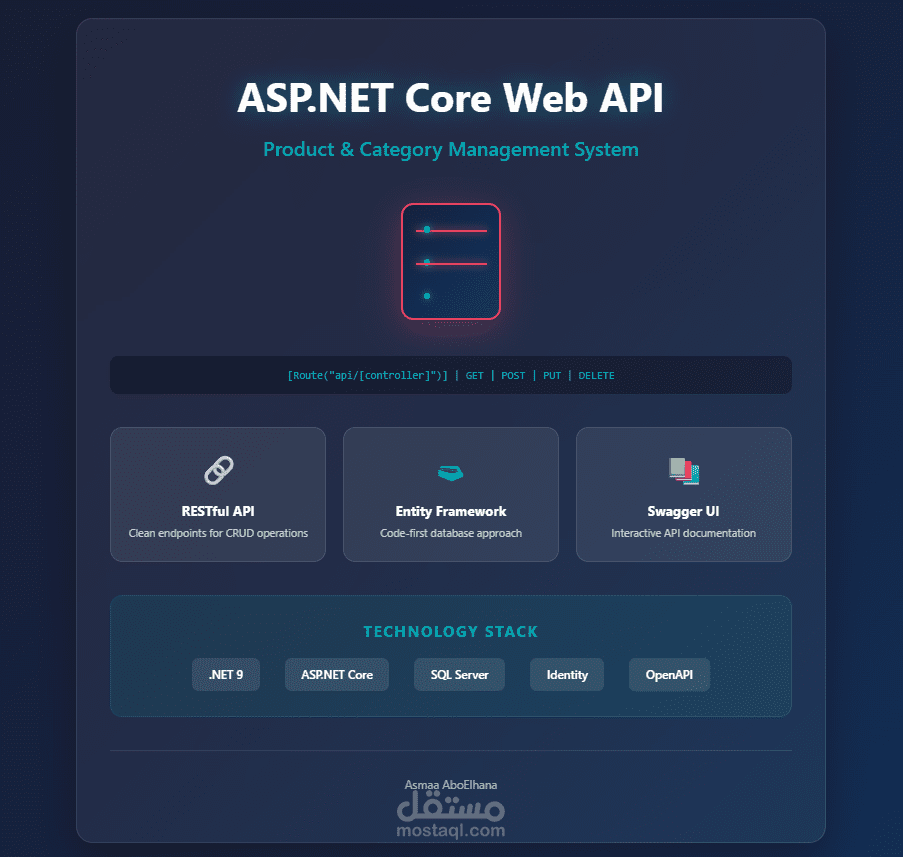 واجهة برمجية لمتجر إلكتروني — ASP.NET Core و JWT و SQL Server