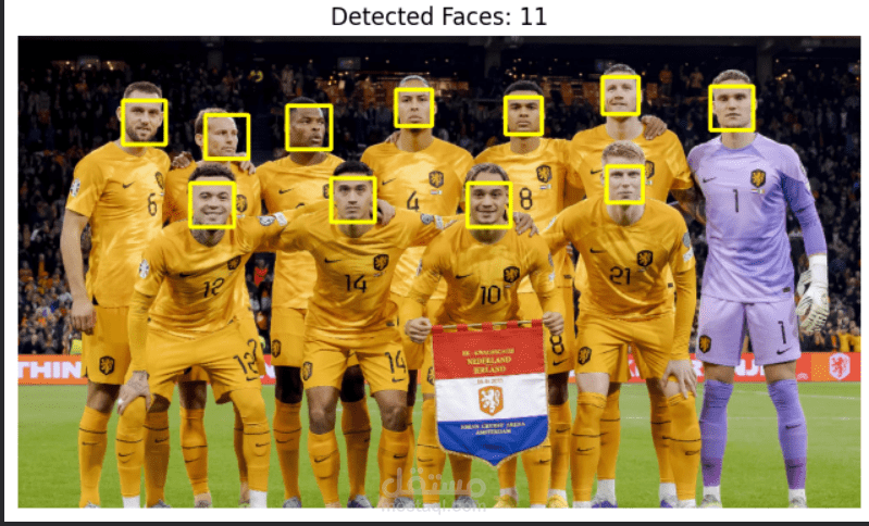 نظام كشف وتتبع الوجوه باستخدام تقنيات الذكاء الاصطناعي (Face Detection System using AI)