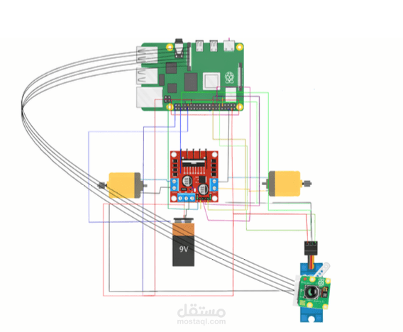 Self-Driving Robot