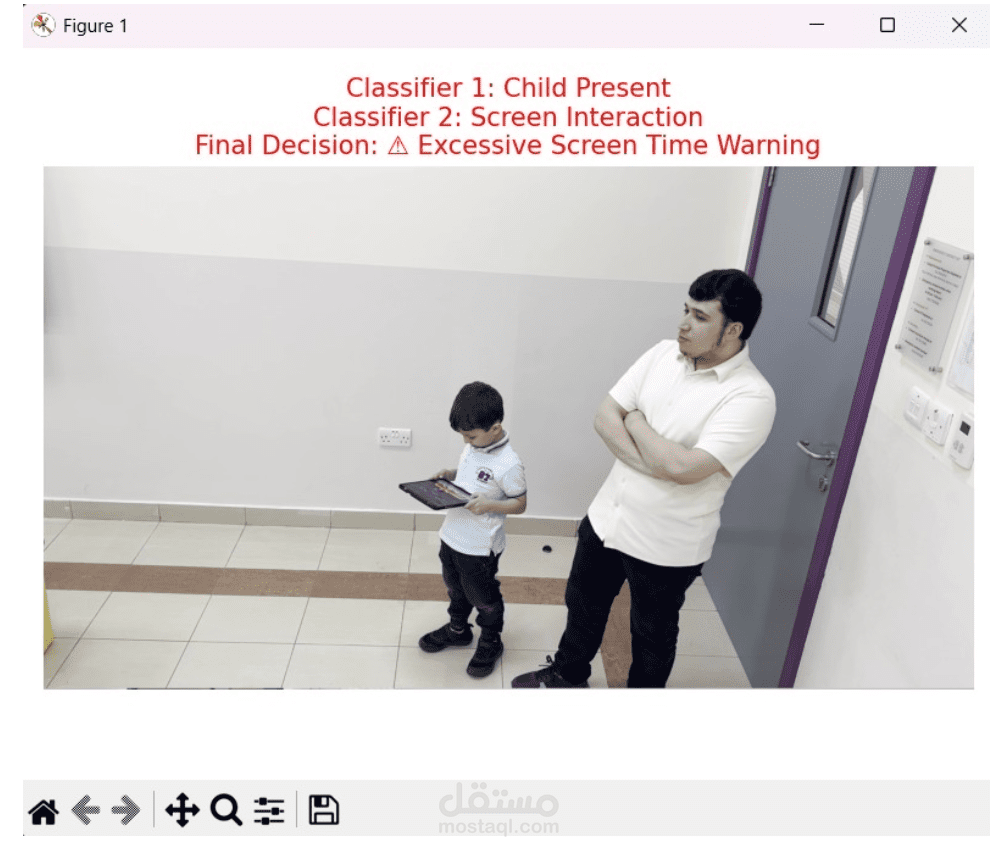 Monitoring Screen Time Habits of Chil- dren