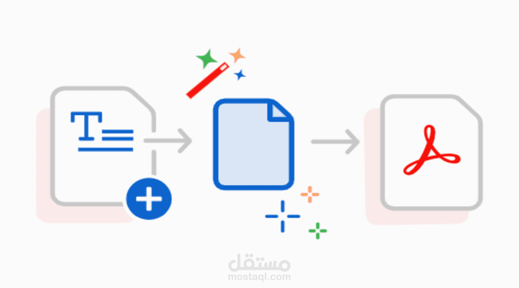 تحويل جميع ملفات ال Word الي PDF