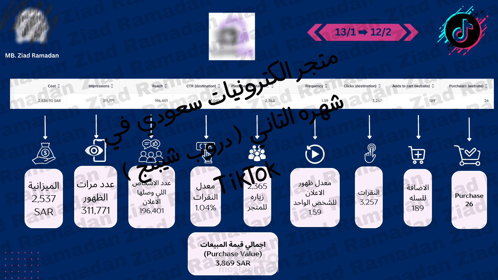 متجر سعودي (دروب شيبنج – منتجات إلكترونية)