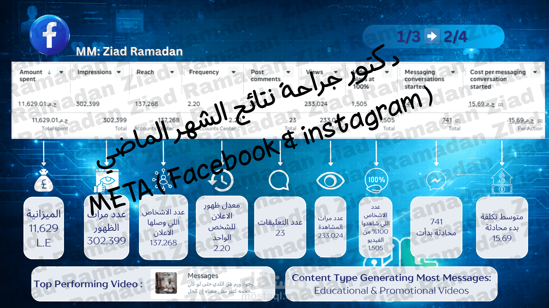 دكتور جراحة في مصر