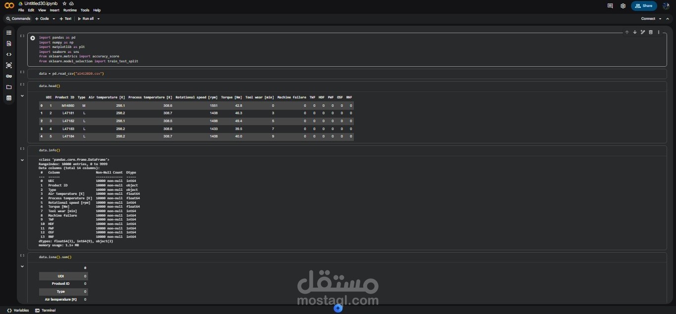 توقع أعطال الآلات باستخدام Machine Learning وPython