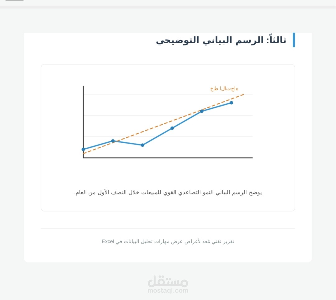 محلل يبانات