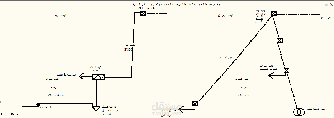 رسومات تصميمية باستخدام الاوتوكاد
