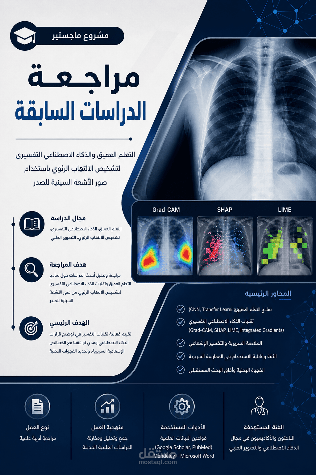 نموذج لقسم الدراسات السابقة