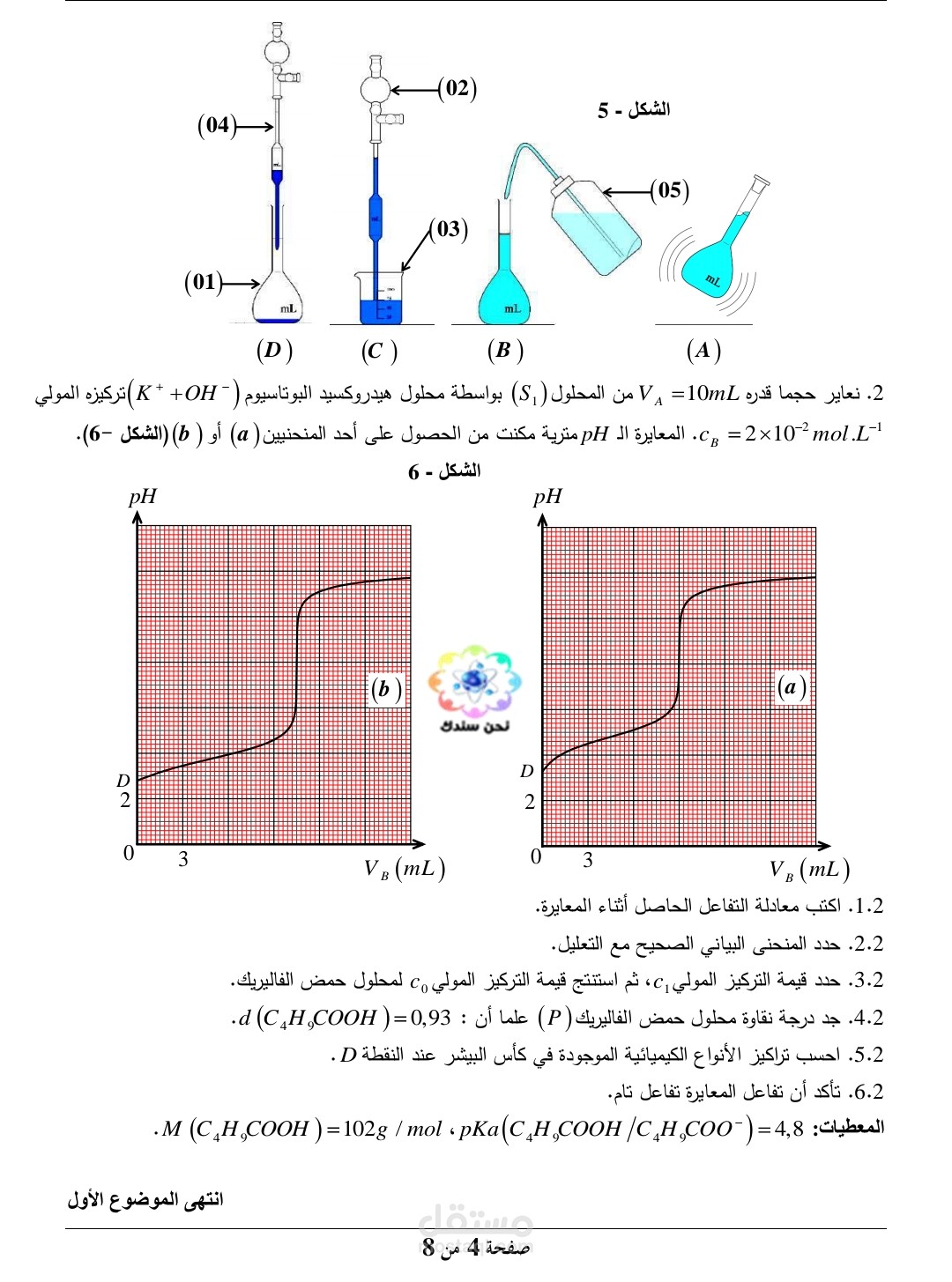مواضيع كيمياء