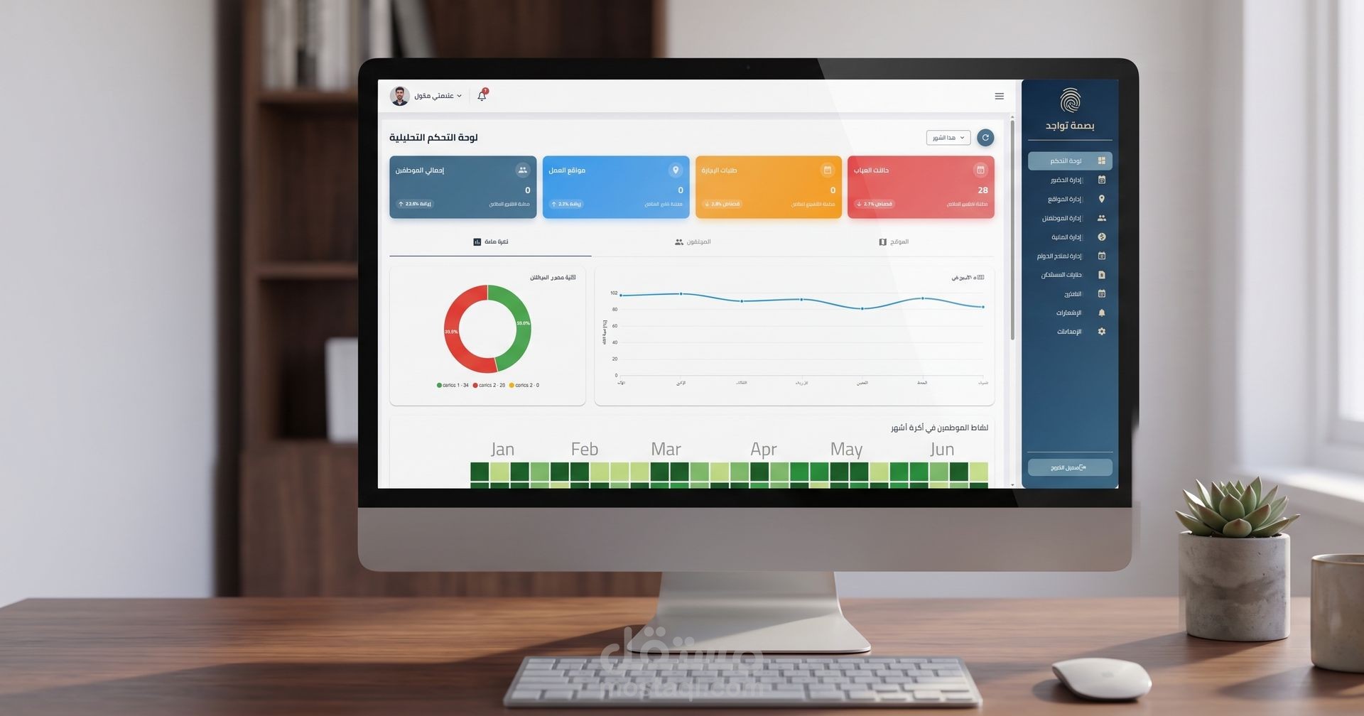 لوحة تحكم "Dashboard" لتطبيق الحضور والانصراف