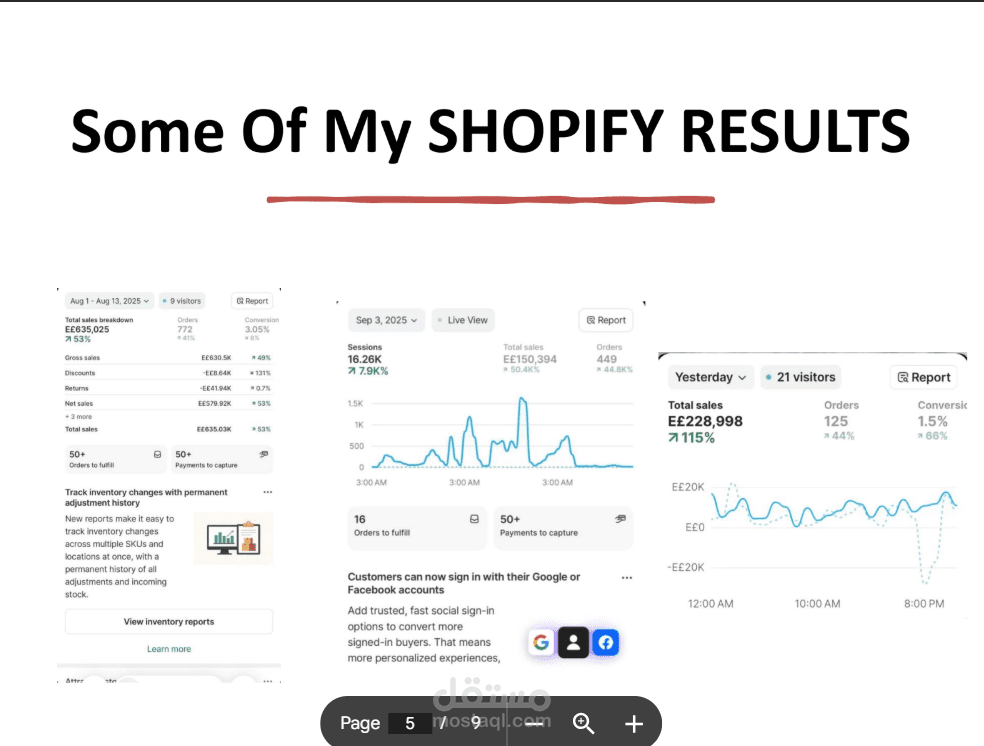 تحسين متجر Shopify ورفع المبيعات ومعدل التحويل