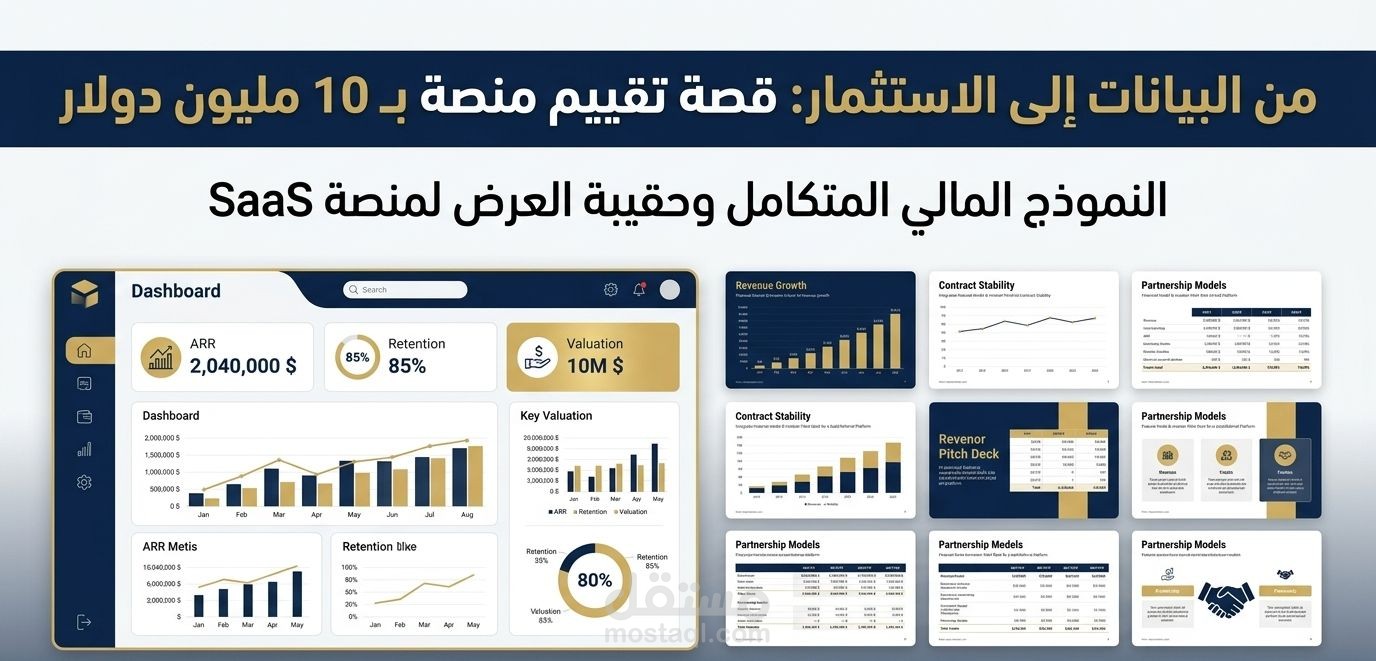 "النموذج المالي المتكامل وحقيبة الاستثمار (Pitch Deck) لمنصة SaaS بإيرادات 2M$"