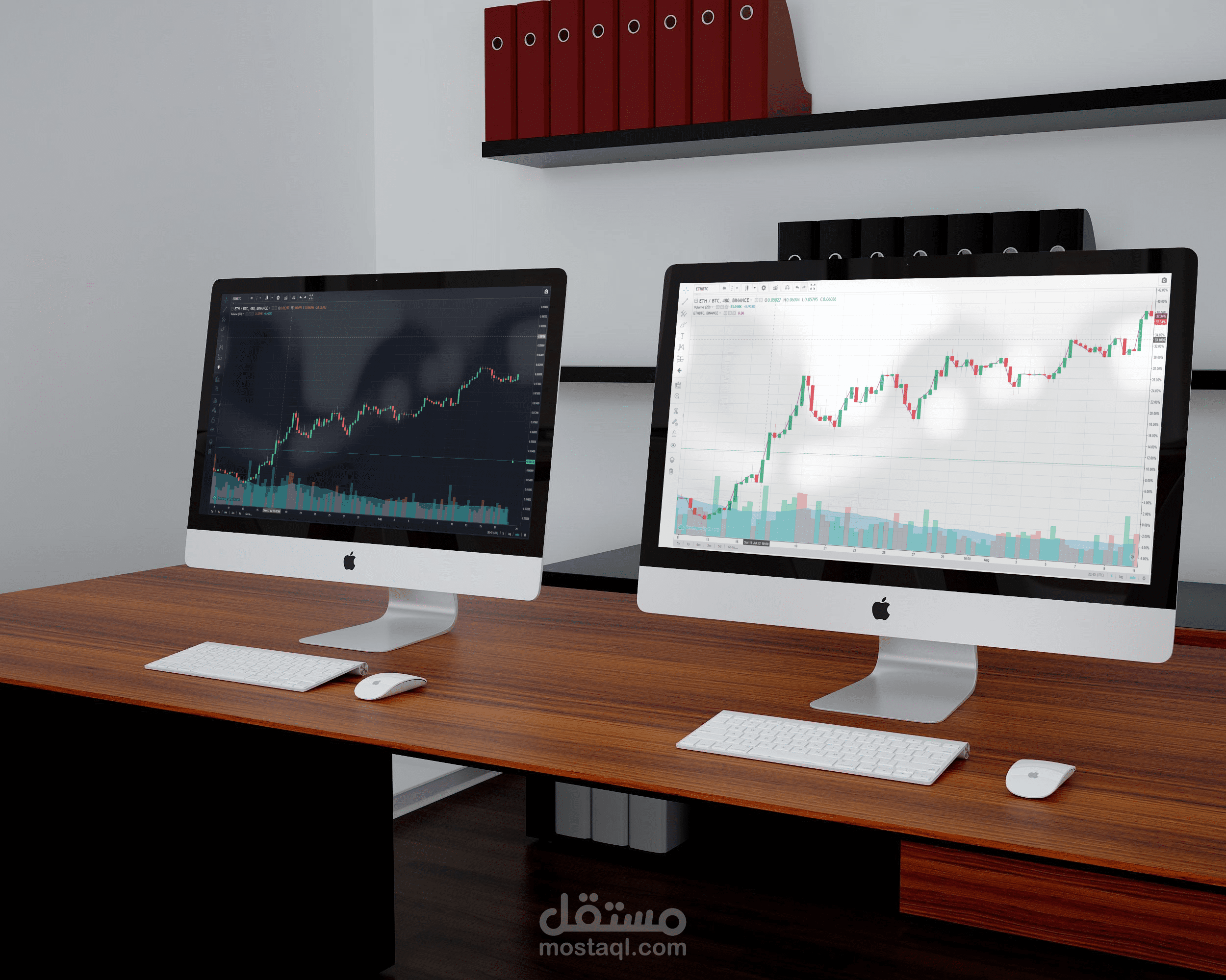 Chart Trading Crypto