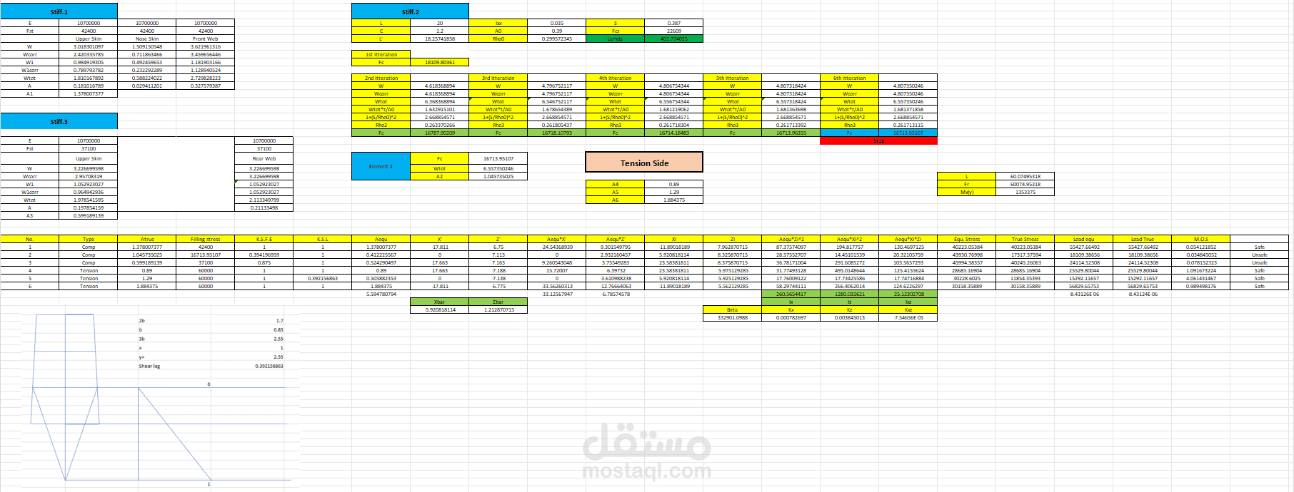 حل العديد من مسائل تصميم هياكل الطائرات باستخدام Excel Sheet