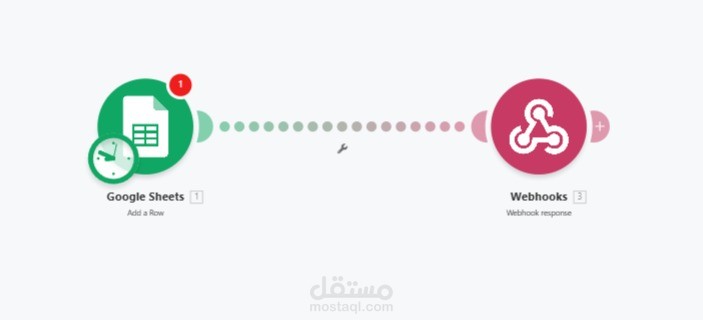 تسجيل البيانات الواردة تلقائياً في Google Sheets