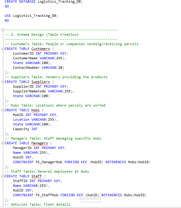 تحليل بيانات لوجستية وتتبع الشحنات باستخدام SQL وبايثون