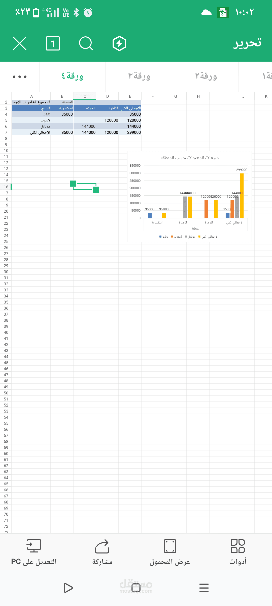 Sales Report Analysis - Excel Data Entry Test
