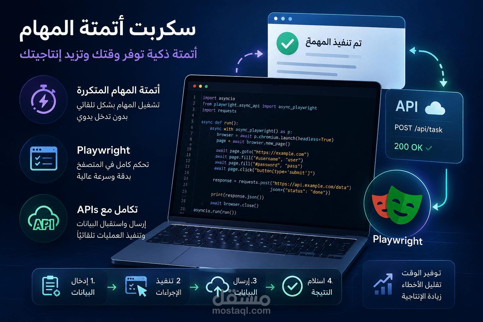 اتمتة مهمة على موقع