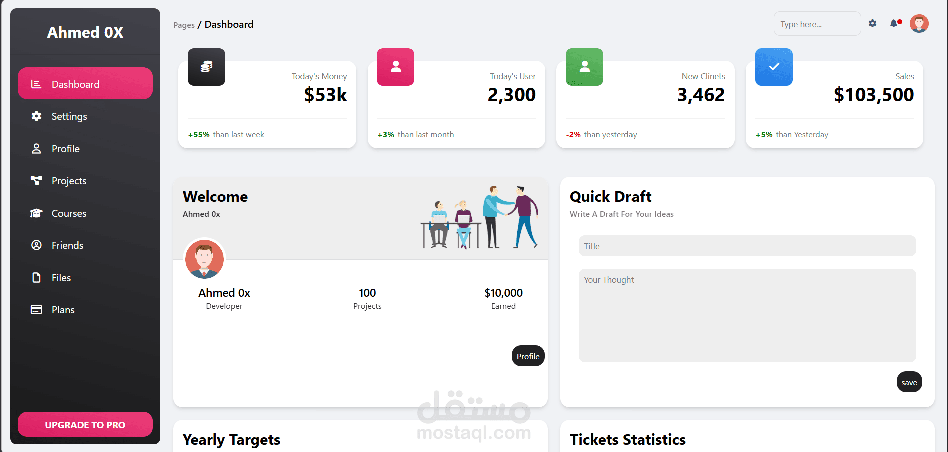 Dashboard