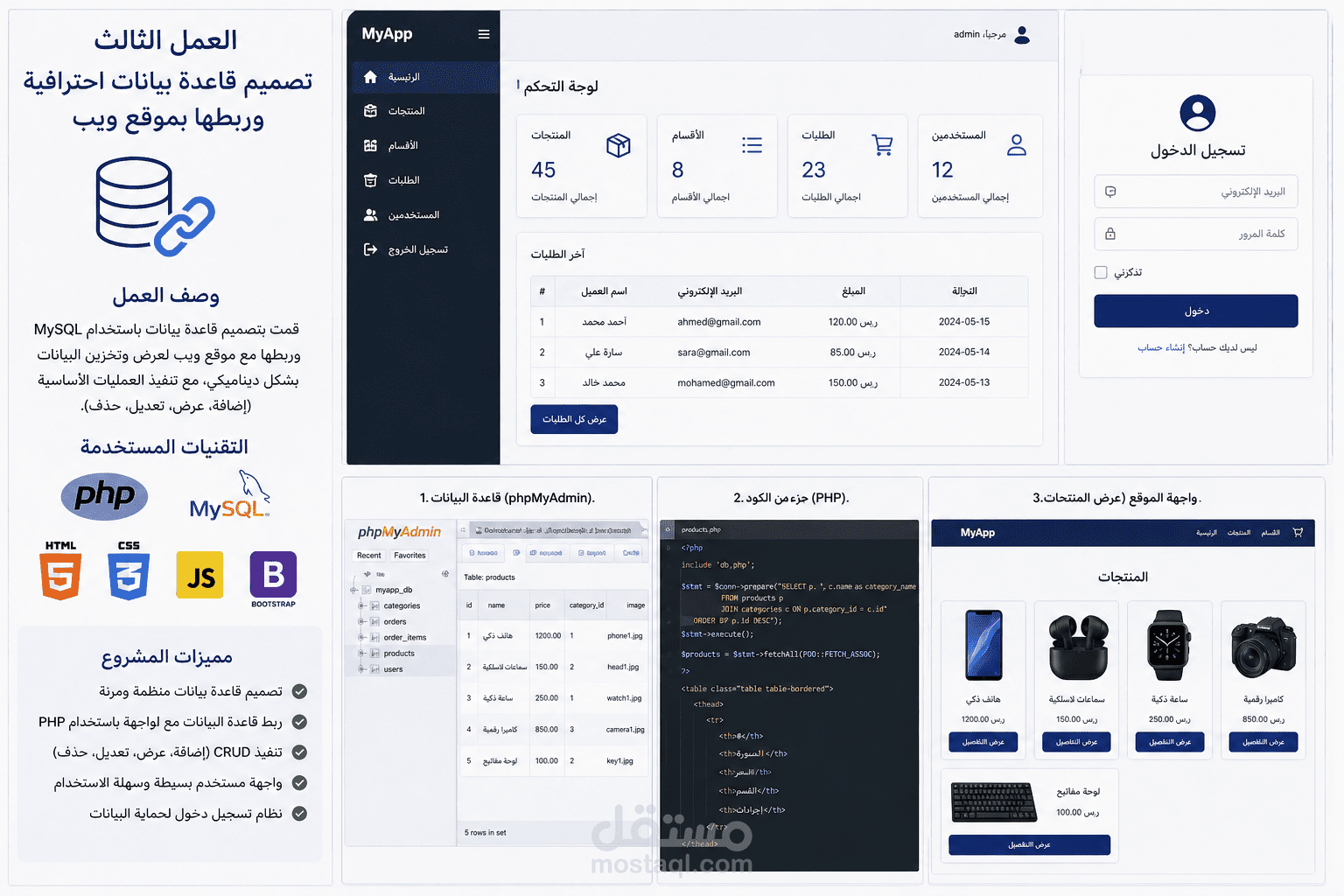 تصميم قاعدة بيانات وتطوير موقع ويب ديناميكي باستخدام PHP وMySQL