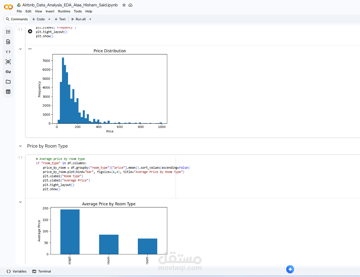 Airbnb_Data_Analysis_EDA