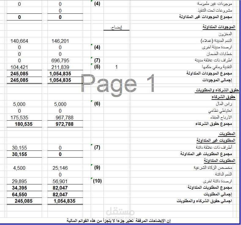 محاسب عام