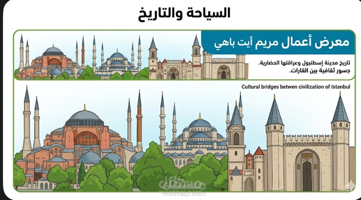 ترجمة احترافية وتنسيق ملفات (عربي - إنجليزي)