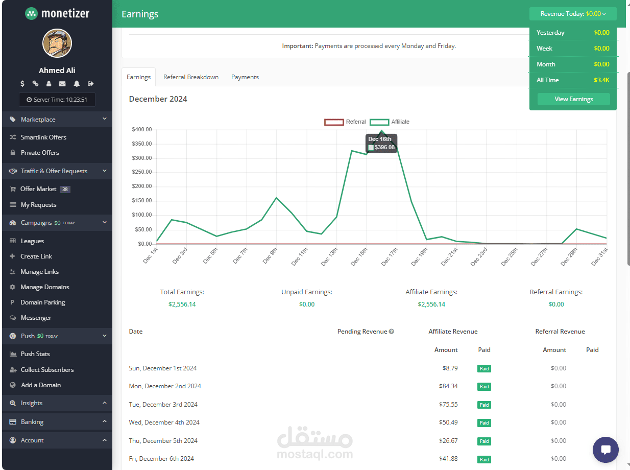 تحقيق أرباح تتجاوز 3.4K دولار من منصة Monetizer خلال فترة قصيرة