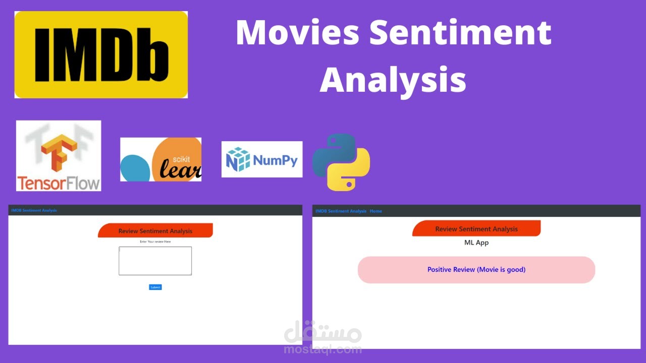 Final Project ITI: Sentiment Analysis on IMDB Movie Reviews