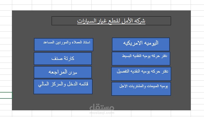 نظام محاسبي متكامل لشركه تجاربه Excel