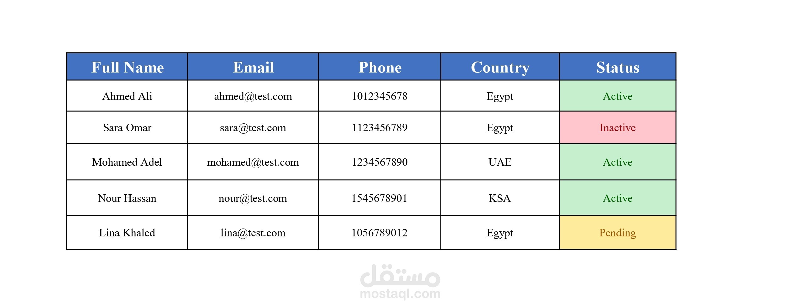 إدخال وتنظيم بيانات باستخدام Excel