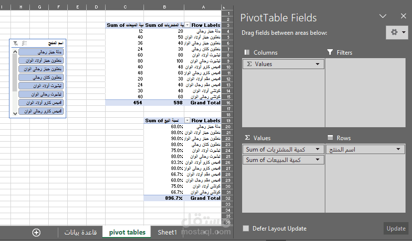 تحليل بيانات المبيعات والمشتريات باستخدام Excel