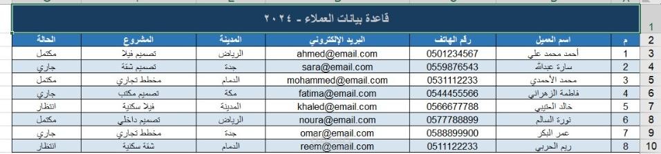 قاعدة بيانات عملاء منظمة باستخدام Excel